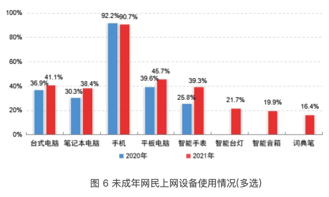 现在的年轻人已经不再尊重电脑了插图11