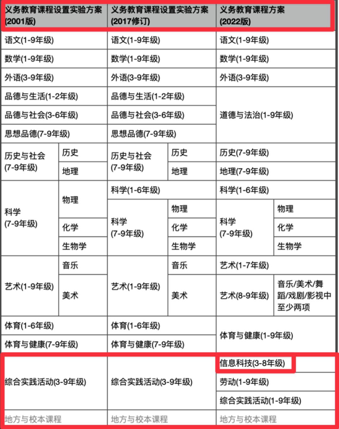 现在的年轻人已经不再尊重电脑了插图18